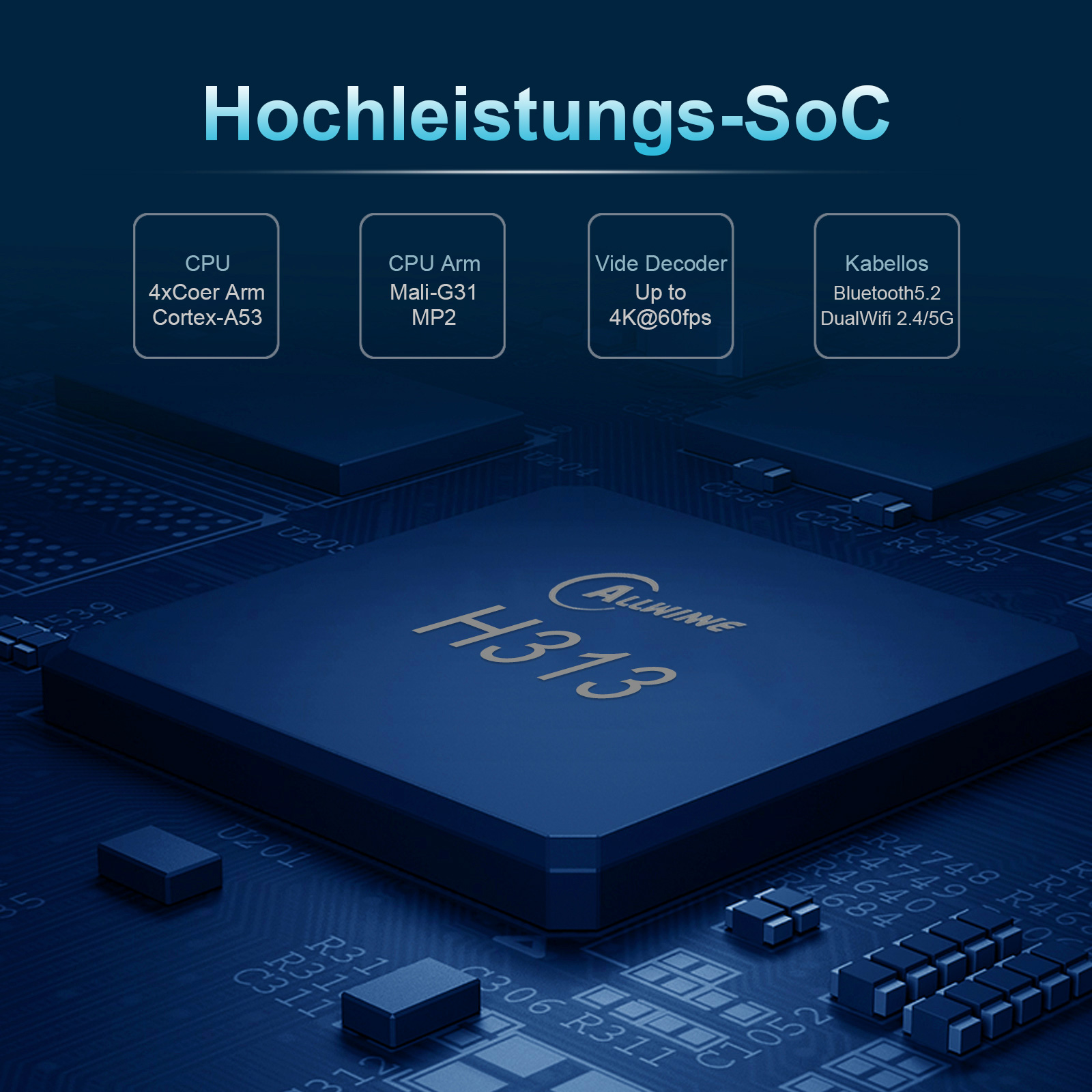 IOTWE T95Q 8K Android 13.0 TV  - Radxa Rock 5B 16Gb recensie en prijs